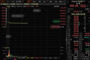 米体：曼联将在夏窗求购布雷默，6000万欧报价可以打动尤文放人